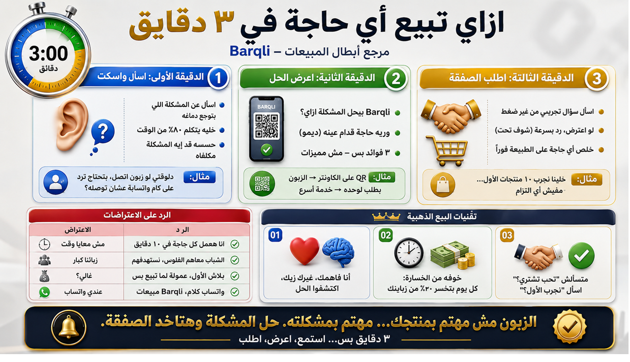 !🚀 ٣ دقائق ممكن تغيّر طريقة بيعك بالكامل